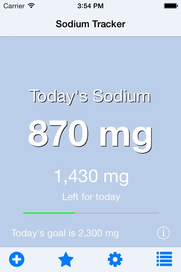 See your daily intake